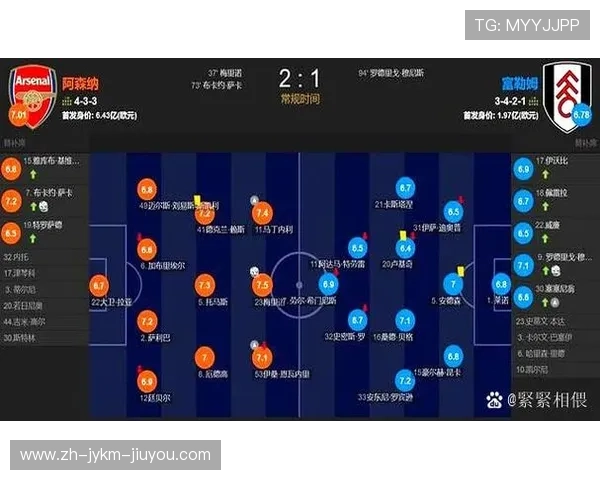 足球比赛中的战术创新与角色扮演