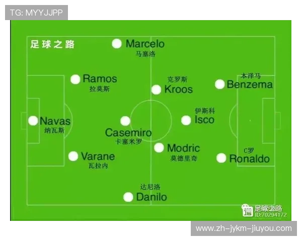 皇马马竞欧冠第二回合较量及比分走势解读