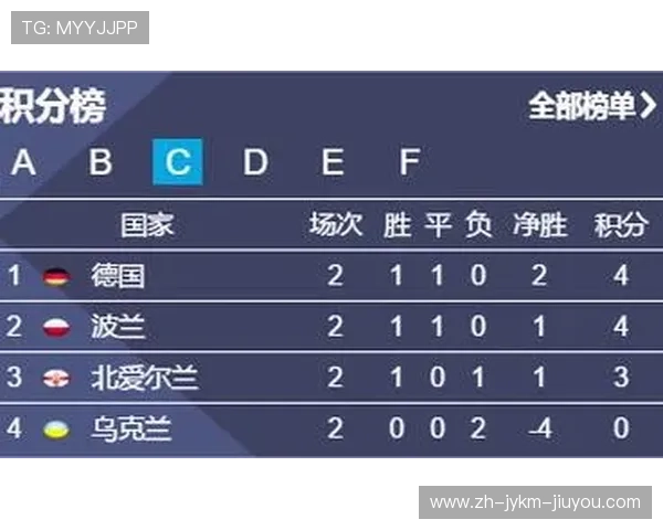 足球比分牌显示设置是否为观众实时了解比赛结果最直观方式